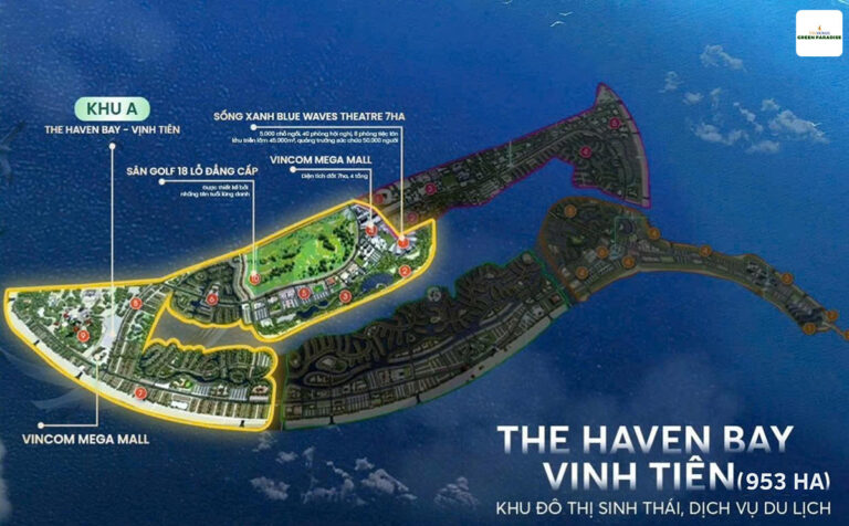vi tri phan khu vinh tien vinhomes can gio