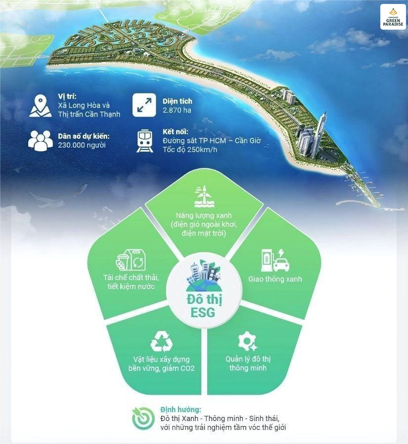bo tieu chuan xanh esg vinhomes green paradise